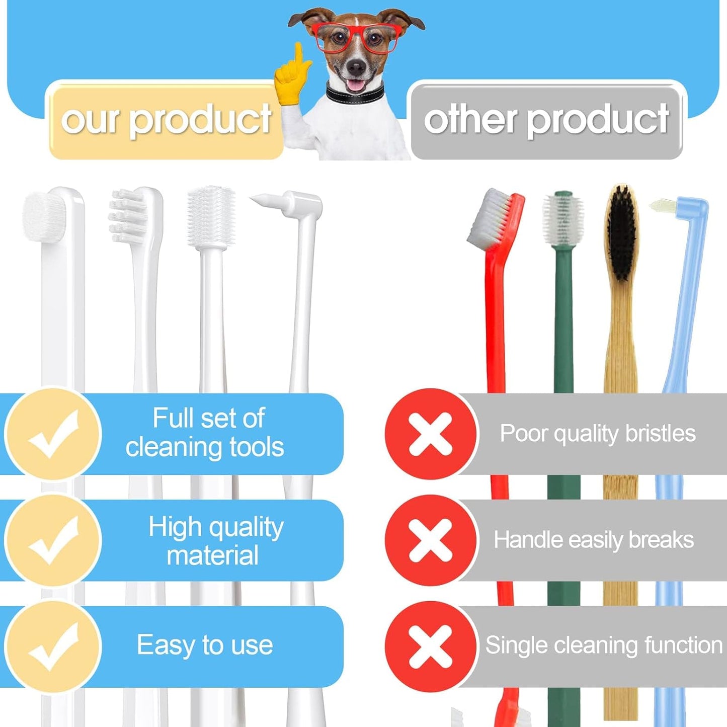 Small Dog Toothbrush Kit,Puppy Tooth Brushing Kit, Suitable for All Puppy and Samll Dogs Dental Care. White, Soft Bristles, Meet All Cleaning Needs, Multi-Functional Dental Cleaning.
