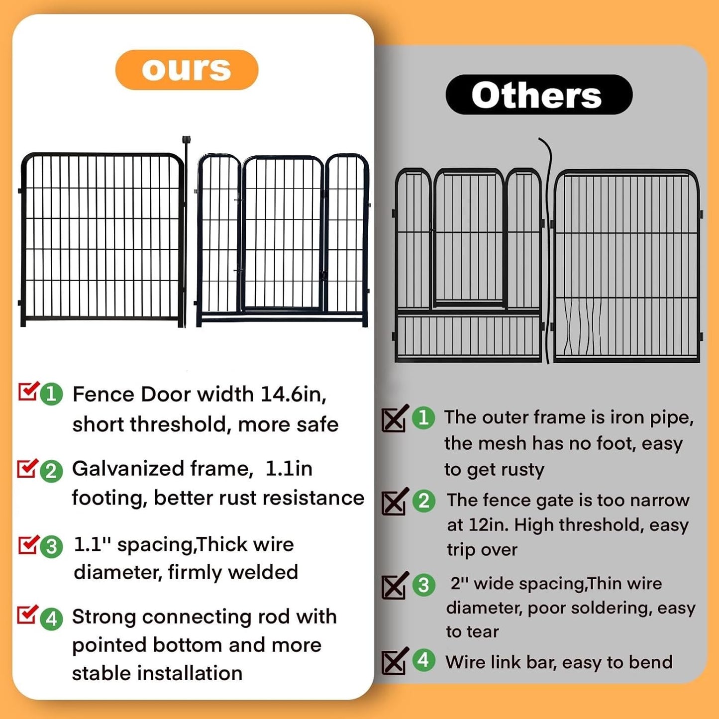 Getlay 36 in(H) Garden Fence, Wide Gate Low Threshold, 10 Panels Total 22.1 Ft(L) Heavy Duty Iron Animal Barrier Fence for Yard,Suitable for Indoor Or Outdoor Dog Fencing,Garden Border Fence