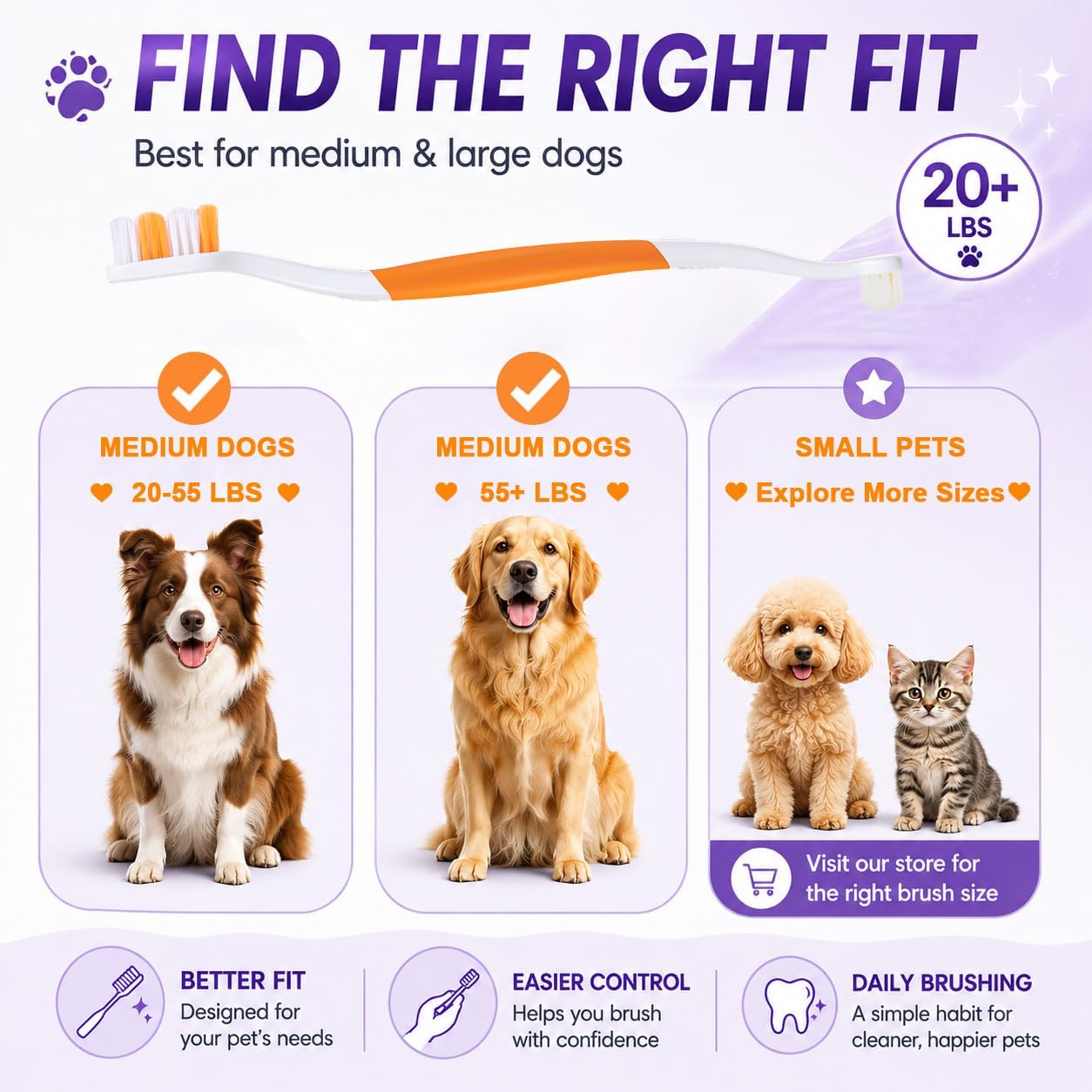Dog Toothbrush – Newly Upgraded Dual-Head Design with 60° Wavy Bristles – Gently Surrounds Teeth for Deep Cleaning and Plaque Removal – Non-Slip Handle, Ideal for Daily Pet Dental Care (Pink, 1-Pack)