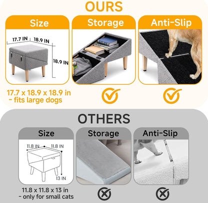 3-in-1 Dog Ramp with Storage 18.9"×17.7"×18.9", Dog Steps Anti-Slip, Foldable Pet Stairs, Ottoman Pet Ramp for Puppy Senior or Injured Dogs & Cats, Supports 220 lbs for Couch & Bed