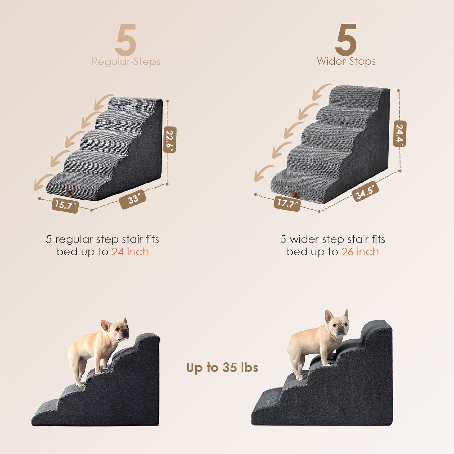 EHEYCIGA Curved Dog Stairs Ramp for High Beds 19.7" H, 4-Step Dog Steps for Small Dogs and Cats, Pet Stairs for High Bed Climbing, Non-Slip Balanced Pet Step Indoor, Grey
