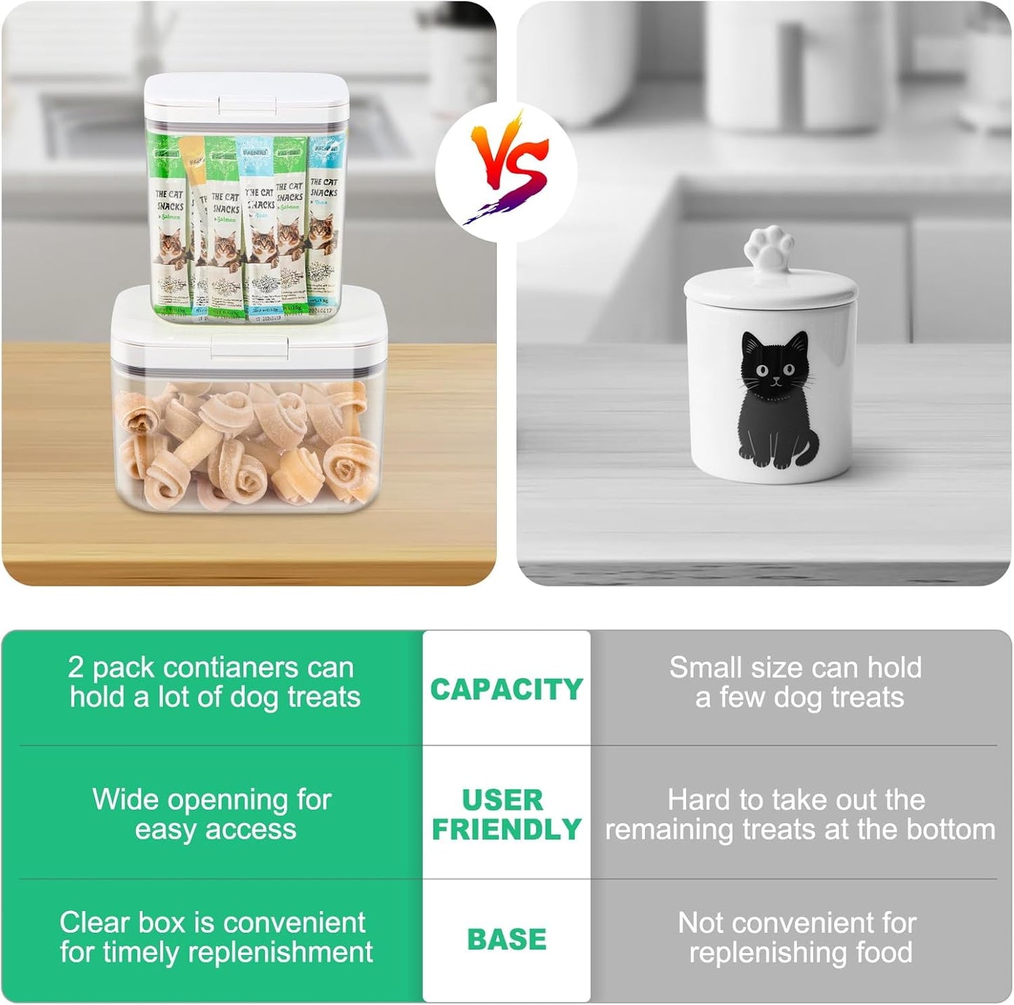 TBMax Dog Cat Food Storage Container 6-8 Lbs with Easy-Carrying Handles, Stackable Pet Food Dog Treat Container with Pop Up Lids, Airtight Food Storage Bin for Kitchen Organization