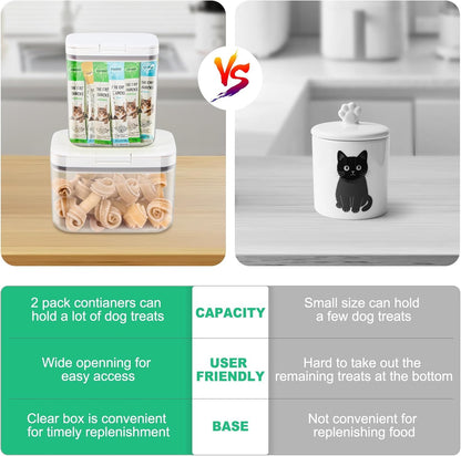 TBMax Dog Cat Food Storage Container 6-8 Lbs with Easy-Carrying Handles, Stackable Pet Food Dog Treat Container with Pop Up Lids, Airtight Food Storage Bin for Kitchen Organization