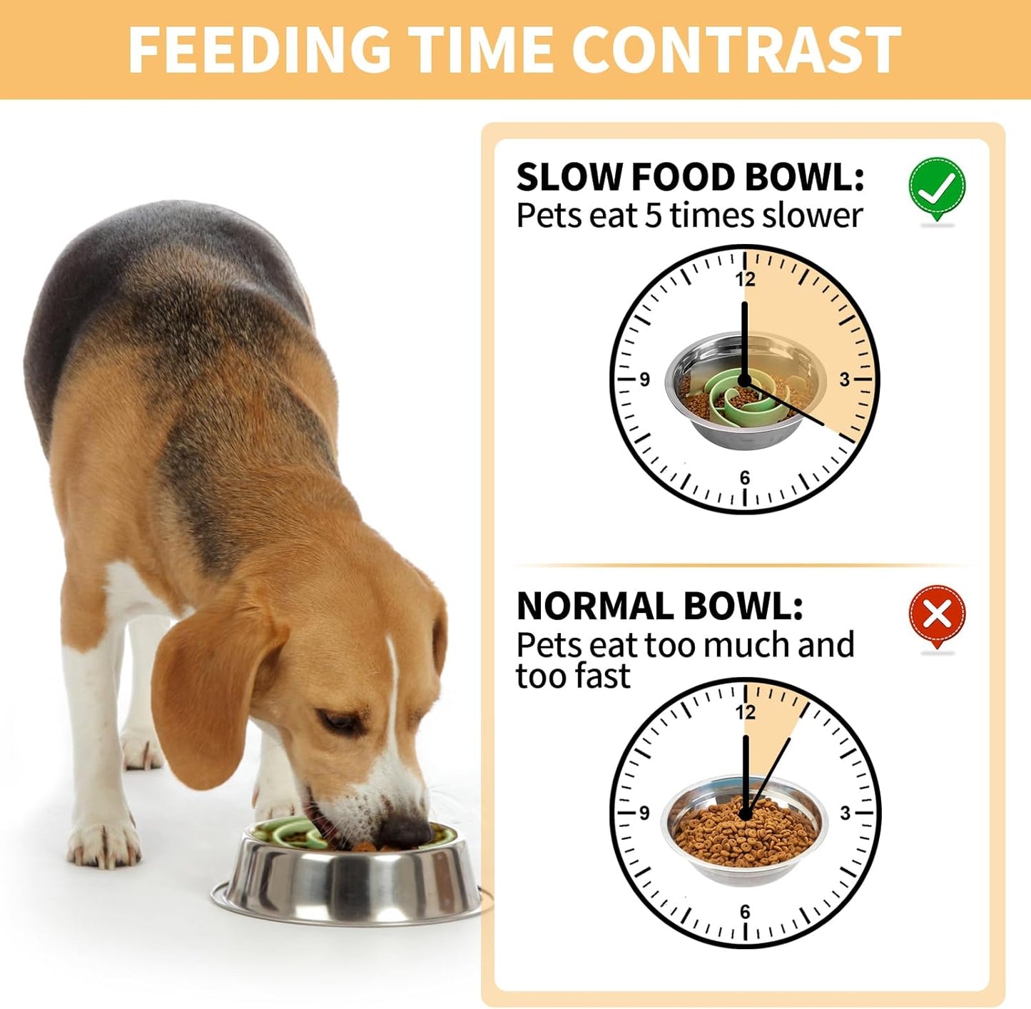 Slow Feeder Dog Bowls Insert, Bestalk Soft Silicone Slow Eating Feeder Insert with Suction Cups for Small, Medium and Large Dogs, Fit into Basic and Elevated Dog Bowls, Dark Blue
