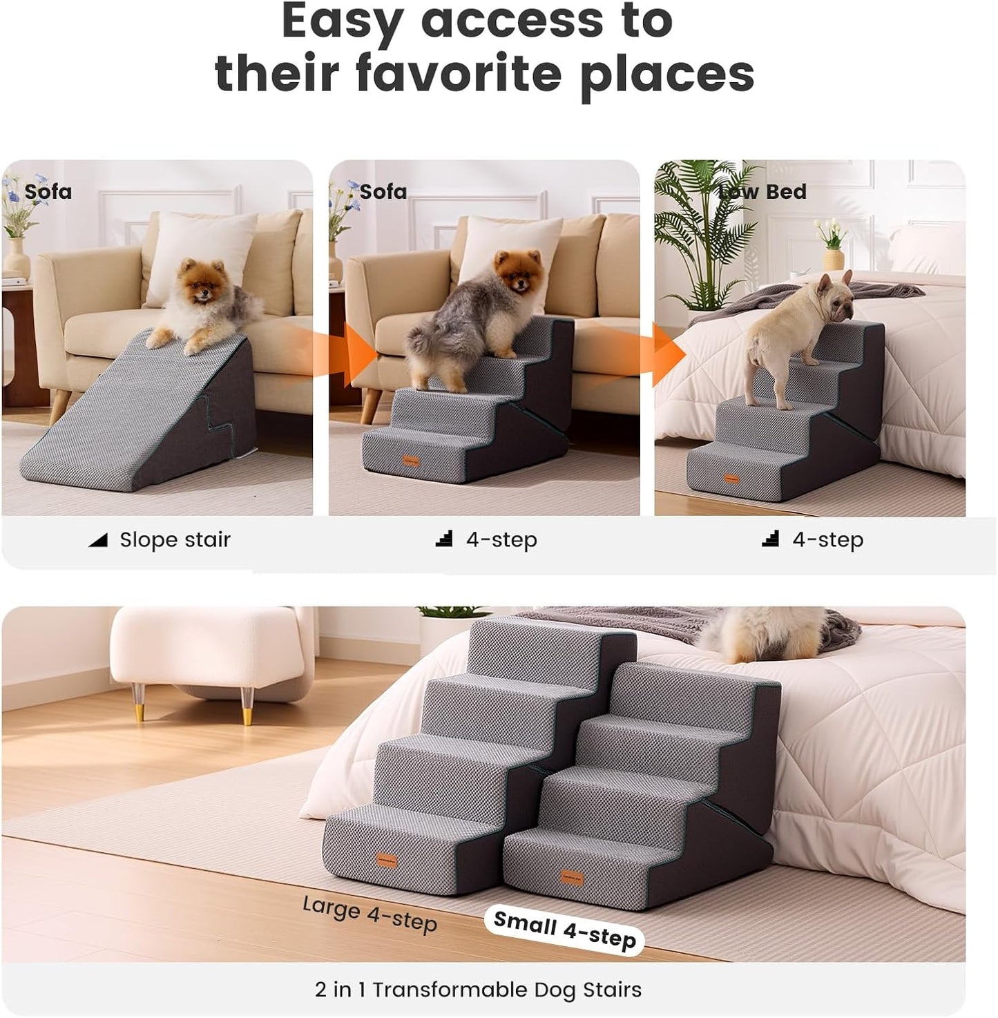 Gardner Pet Dog Stairs for Small Dogs 18.5" H, 4-Step Extra Wide Dog Steps for Bed, Pet Stairs for Bed and Couch with Durable Non-Slip Waterproof Fabric Cover and Soft Foam, Navy