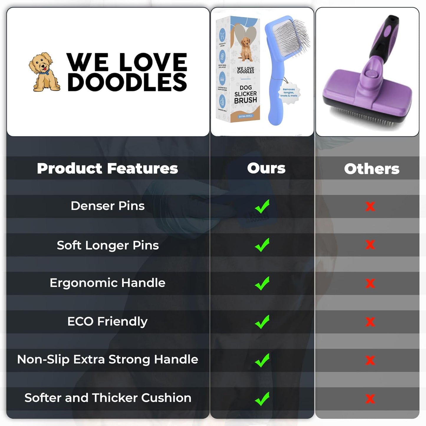 We Love Doodles Large Slicker Brush & Lavender Detangler Spray Pack - for Long-Haired Dogs, Dog Leave-In Conditioner for Reducing Mats, Knots & Tangles, Dematting & Conditioning Kit, 16 oz