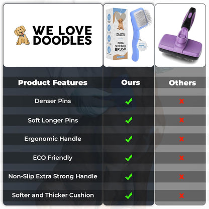 We Love Doodles Large Slicker Brush & Lavender Detangler Spray Pack - for Long-Haired Dogs, Dog Leave-In Conditioner for Reducing Mats, Knots & Tangles, Dematting & Conditioning Kit, 16 oz