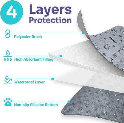 Conkote Reusable Pee Pads for Dogs Extra Large 60" x 48" Puppy Playpen Mat, Washable Pee Pads Heavy Absorbency Waterproof Dog Training Pads Non-Slip for Housebreaking, Whelping, Potty, Crate