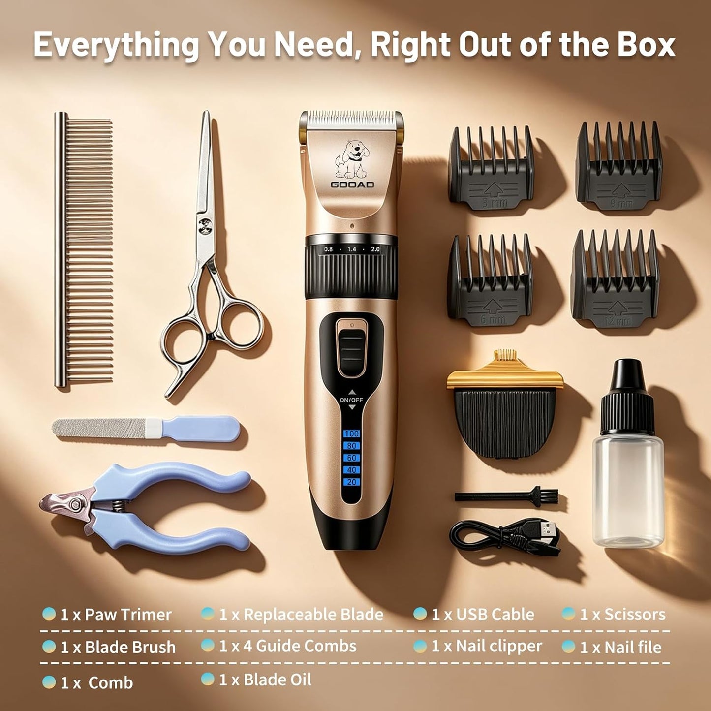 Dog Clippers for Grooming,Dog Grooming Kit for Heavy Thick Hair&Coats/Low Noise Rechargeable Cordless Hair Trimmer/Pet Shaver with Paw Trimmer for Small & Large Dogs Cats