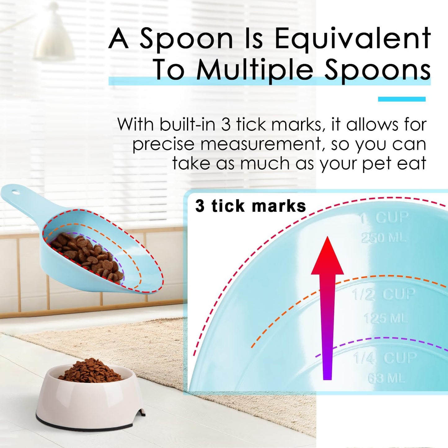 Dog Food Scoop-Melamine Pet Food Measuring Cup - 1 Cup 1/2 Cup 1/4 Cup Dog Cat Bird and Rabbit Food Feeding Scoop Dishwasher Safe - Pink
