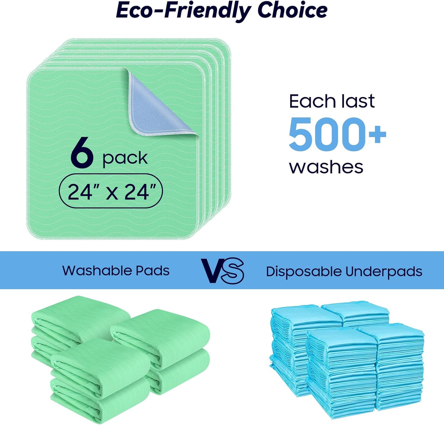 4 Pack 24” x 24” Extra Heavy Absorbency Washable Underpads, Waterproof Nursing Pads Incontinence Bed Pads, Reusable Washable Pee Pads for Dogs, Diaper Changing & Adults, Washable Puppy Pads
