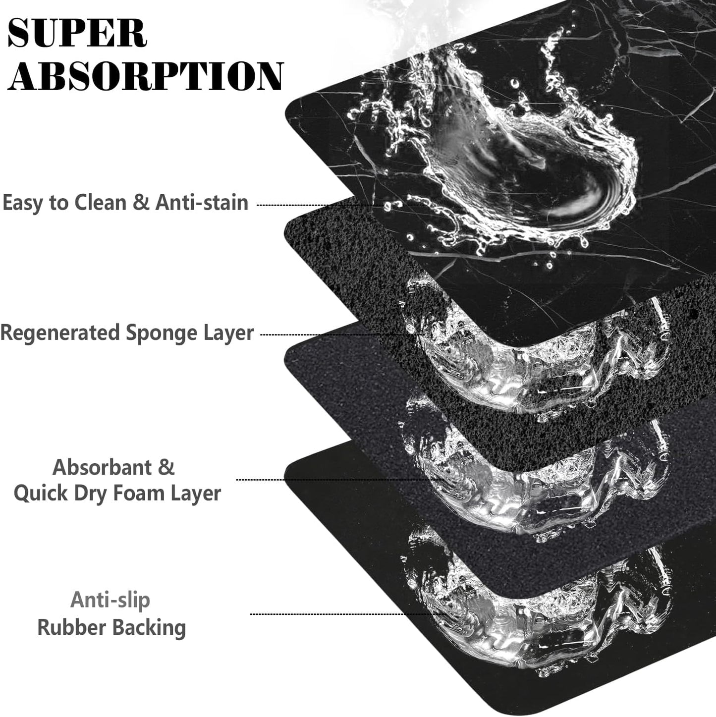 Dog Food Mats for Floors Absorbent, Pet Cat Food Mat - Quick Dry Dog Bowl Mats for Food and Water, Eco-Friendly Pet Supplies