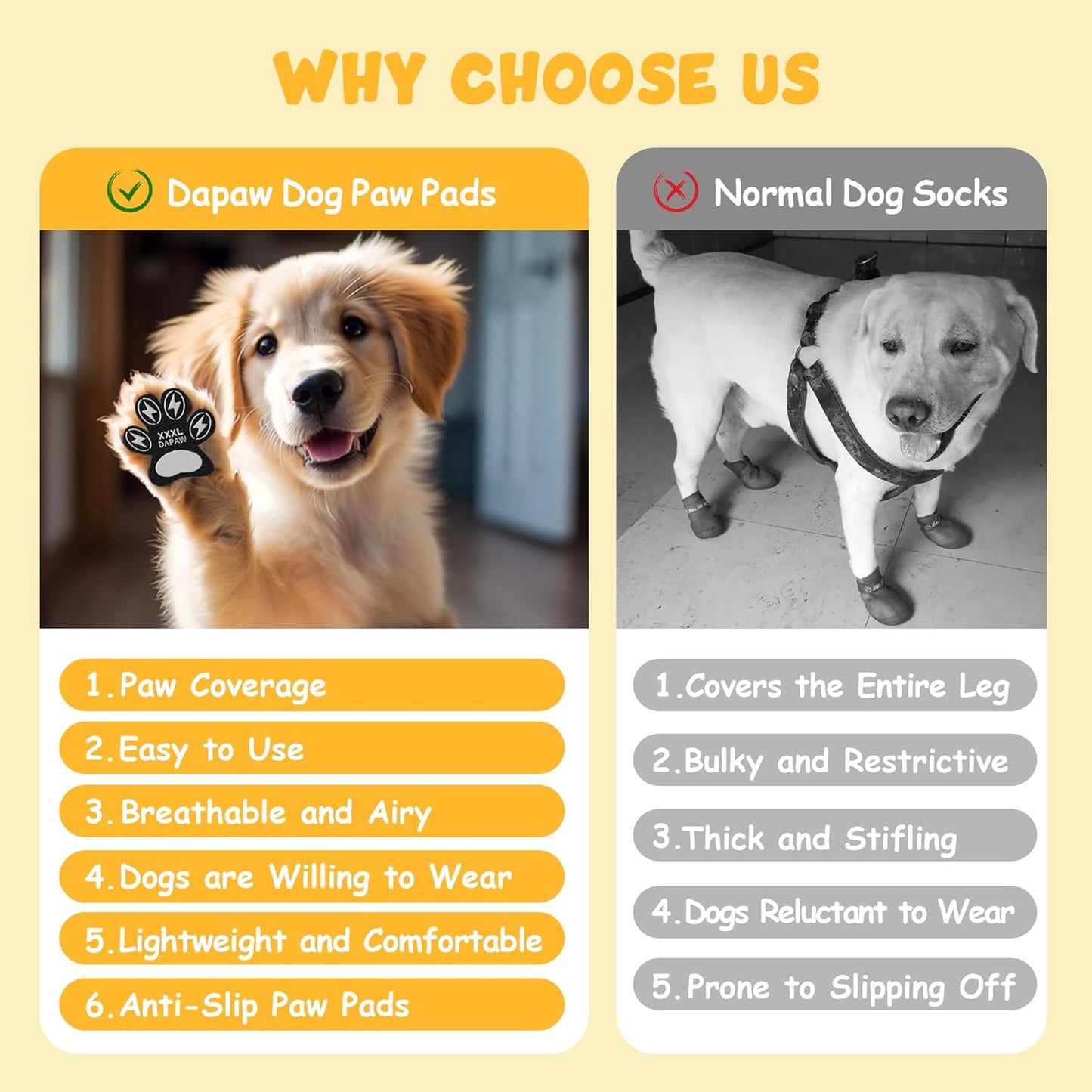 Dapaw Anti-Slip Dog Paw Pads, Paw Grip for Senior Dog on Hardwood & Tile Floors, Protector Pads for Hot Pavement, Paw Stickers for Dogs Feet with Strong Traction (5 Sets, 20 Pcs) L