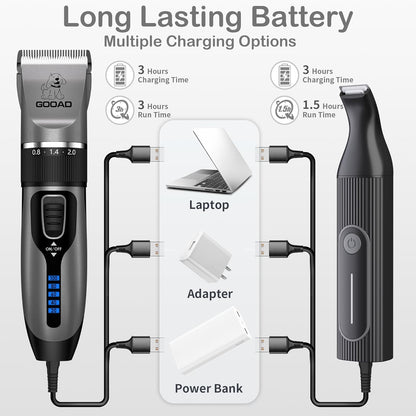 Dog Clippers for Grooming for Heavy Thick Hair&Coats,Low Noise Hair Trimmer,Rechargeable Cordless Pet Shaver, Dog Grooming Kit with Paw Trimmer Nail Grinder for Small Large Dogs