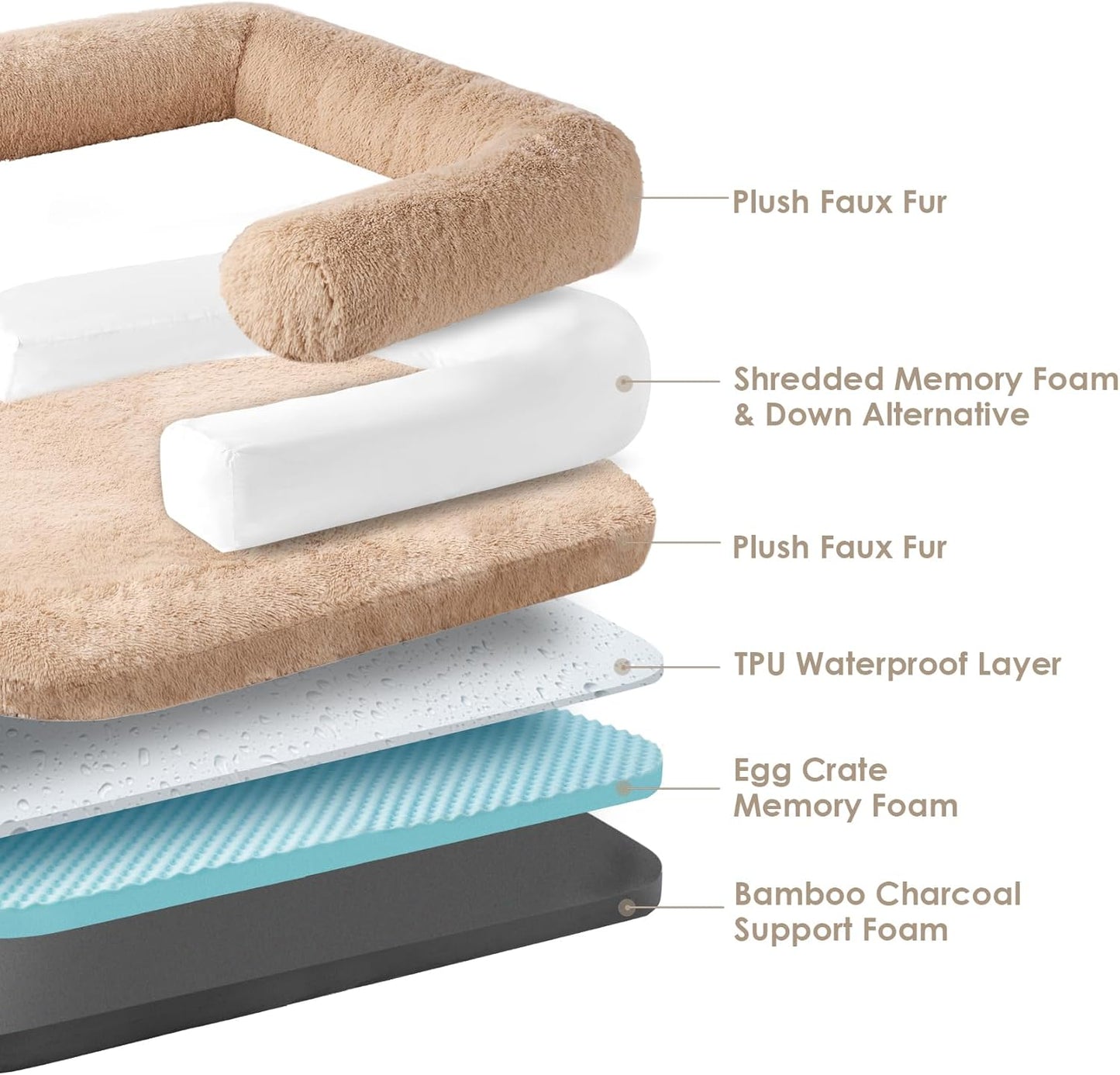 EHEYCIGA Foldable XXL Dog Bed for Large Sized Dog, 54"x38"x7.5" Faux Fur Fluffy Pet Couch Bed, Orthopedic Calming Memory Foam Big Pet Bed, Washable Pet Sofa Bed with Non-Slip Bottom, Dark Grey