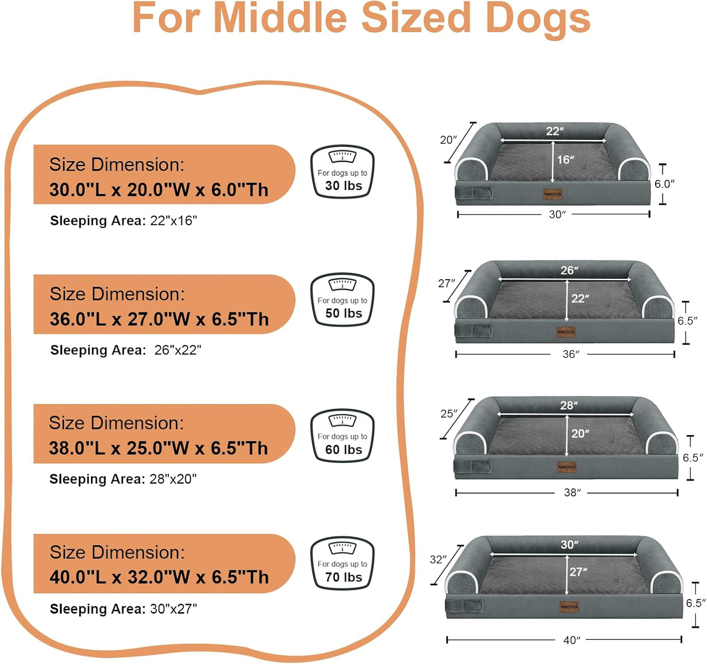 Large Dog Bed Orthopedic Washable: Beds Bolster XL Bed Large Big Dogs Memory Foam Couch Sofa Waterproof with Removable Cover