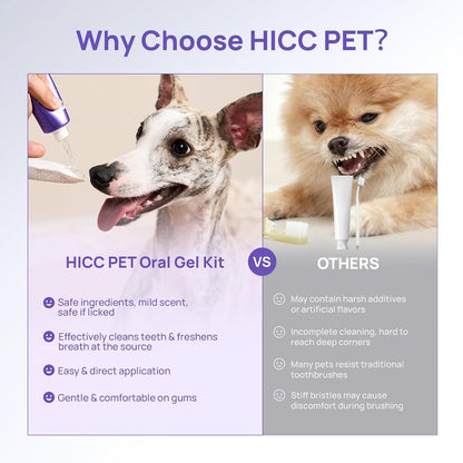 HICC PET Dog Dental Gel, Vet-Trusted Teeth Cleaning Gel for Dogs & Cats, Pet Breath Freshener, Maintains Gum Health, Natural Enzymatic Oral Repair Gel Kit, No Brushing Required, Non-Toxic. 2 fl oz