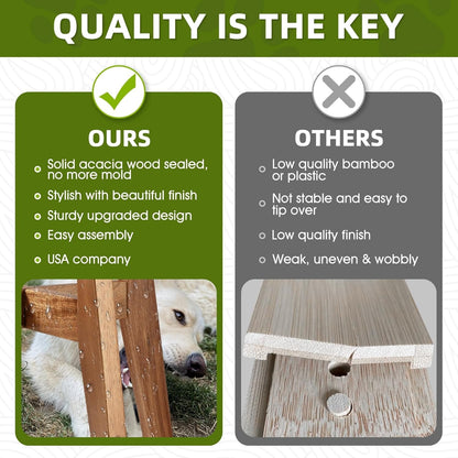 Elevated Dog Bowl Stand for Medium & Large Dogs, Fits Up to 9 inches diameter 64 oz Bowls Raised Dog Bowl Stand , Solid Acacia Wood Dog Bowl Holder, Single Elevated Dog Feeding Station (Stand Only)