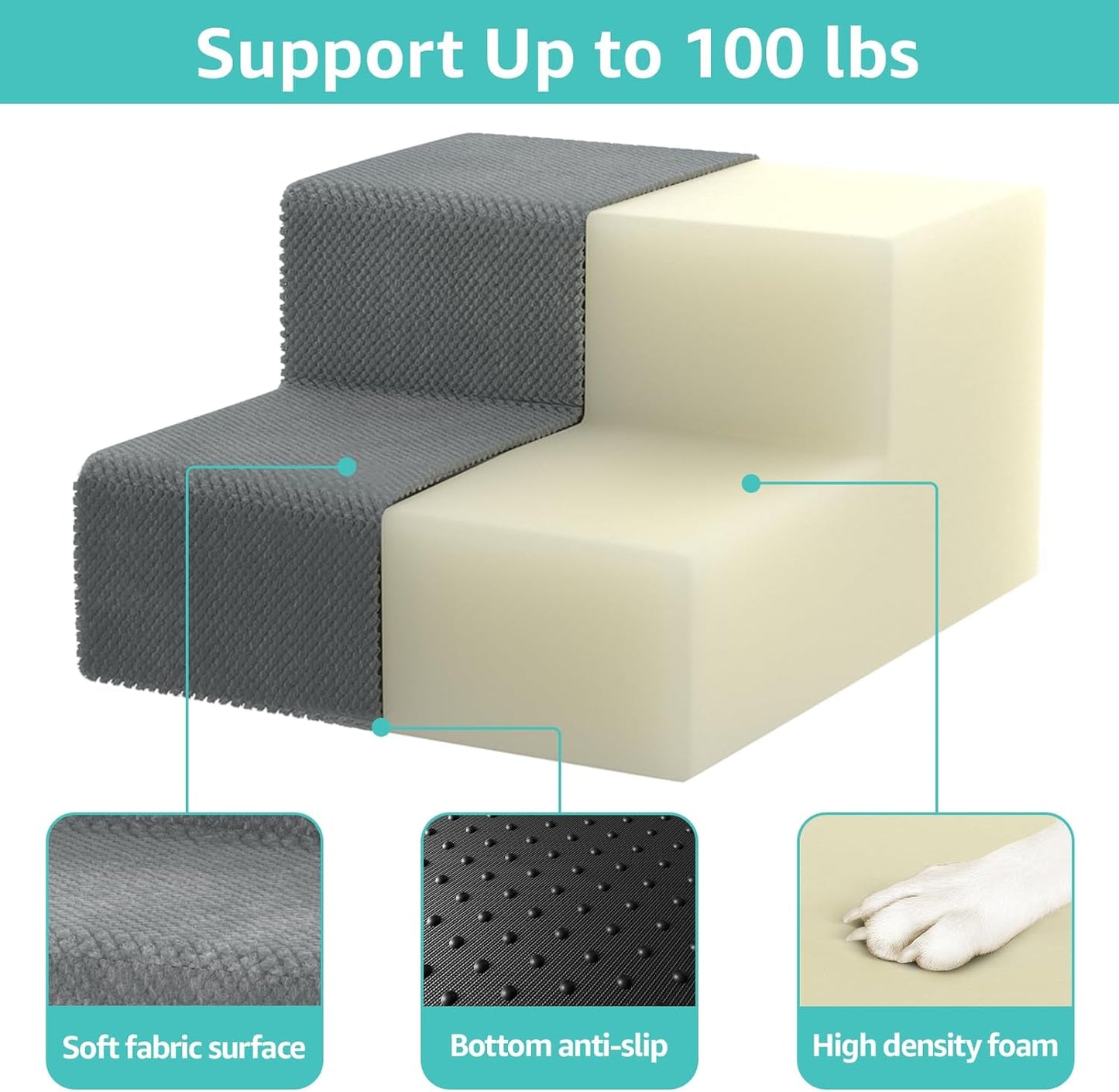 YENING Large Dog Stairs for High Beds - Extra Wide Pet Steps for Large Dogs to Get on Tall Bed 3 Deep Step Cat Ramp for Couch