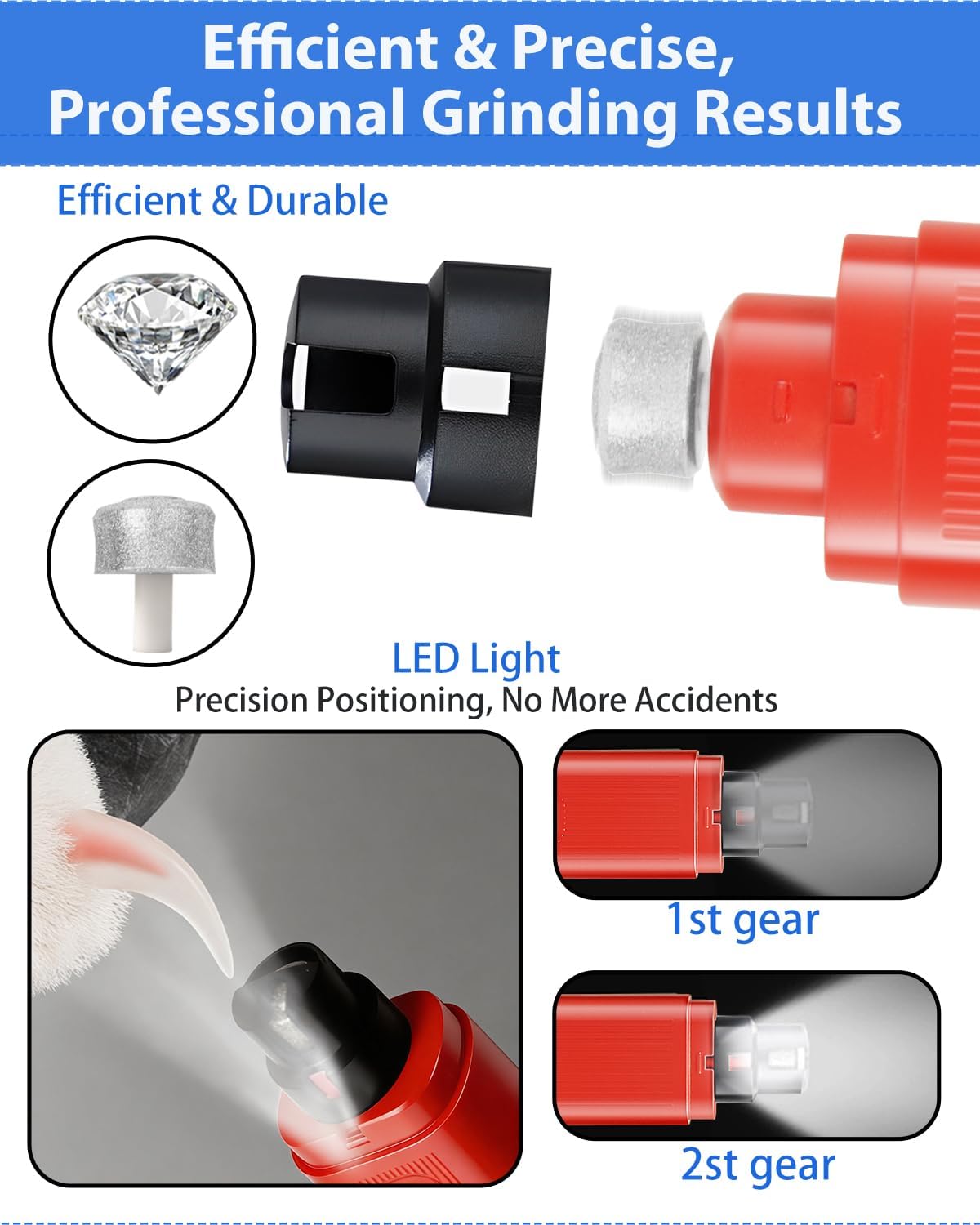 Electric Dog Nail Grinder with 2 Level LED Lights, 2 Speed 30dB Super Quiet and Low Vibration Turbo Charge Pet Nail Grinder for Small Dogs and Cats - White