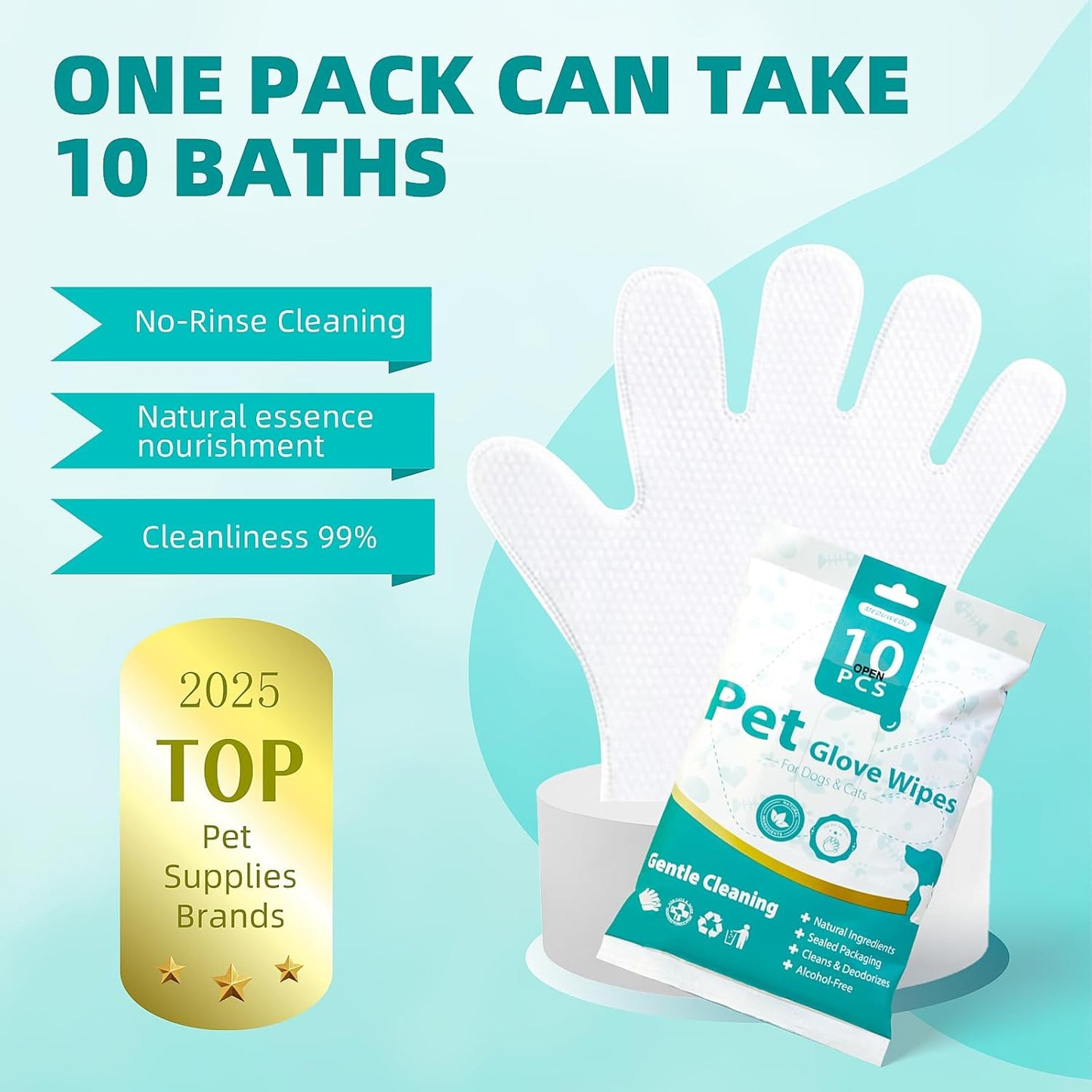 MEDUWEDU [10 Count] No-Rinse Pet Glove Wipes – 5-Finger Design, Coconut Oil & Aloe, Hypoallergenic Grooming Mitts for Dogs & Cats