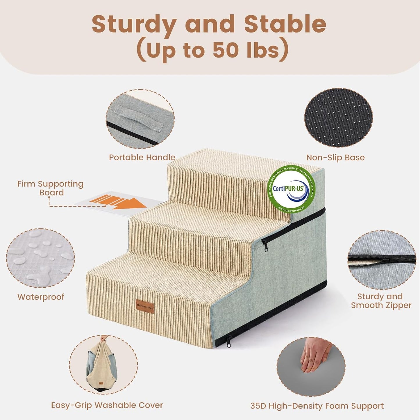 Gardner Pet Dog Stairs for Small Dogs 18.5" H, 4-Step Extra Wide Dog Steps for Bed, Pet Stairs for Bed and Couch with Durable Non-Slip Waterproof Fabric Cover and Soft Foam, Navy