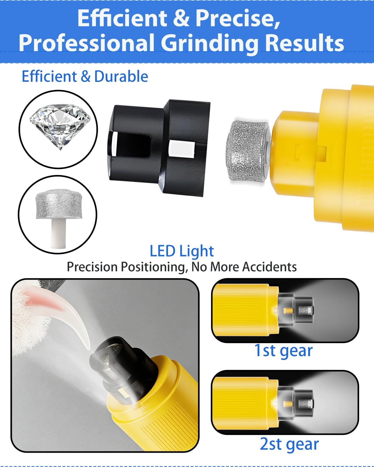 Electric Dog Nail Grinder with 2 Level LED Lights, 2 Speed 30dB Super Quiet and Low Vibration Turbo Charge Pet Nail Grinder for Small Dogs and Cats - White