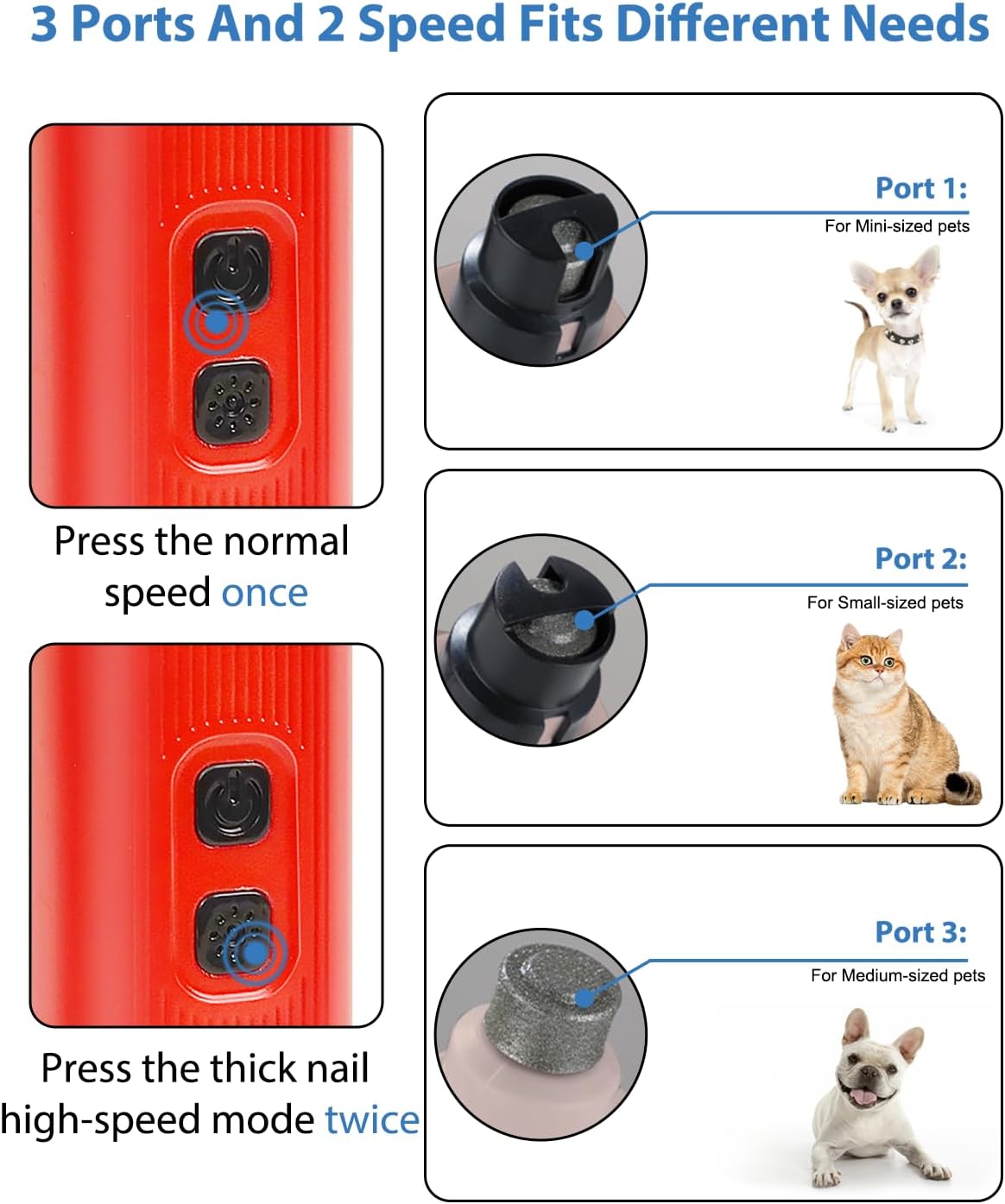 Electric Dog Nail Grinder with 2 Level LED Lights, 2 Speed 30dB Super Quiet and Low Vibration Turbo Charge Pet Nail Grinder for Small Dogs and Cats - White