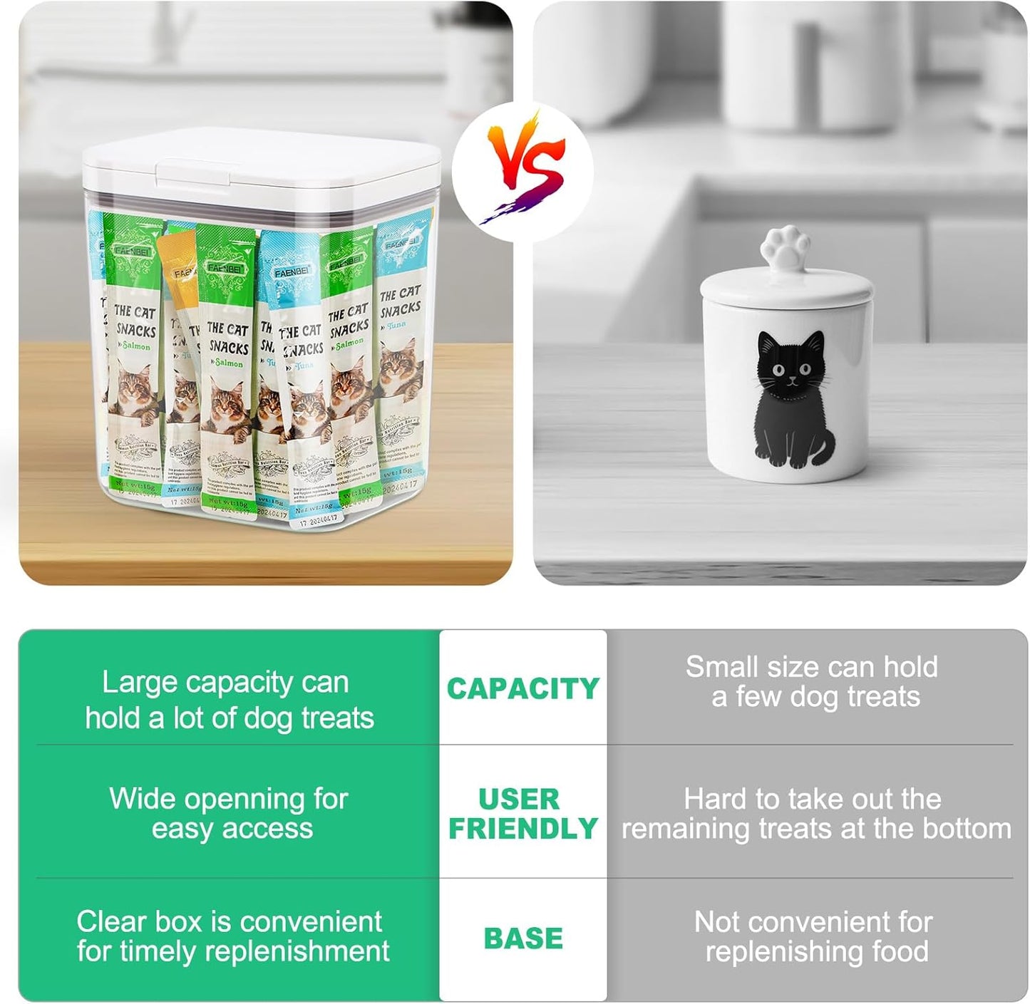 TBMax Dog Cat Food Storage Container 6-8 Lbs with Easy-Carrying Handles, Stackable Pet Food Dog Treat Container with Pop Up Lids, Airtight Food Storage Bin for Kitchen Organization