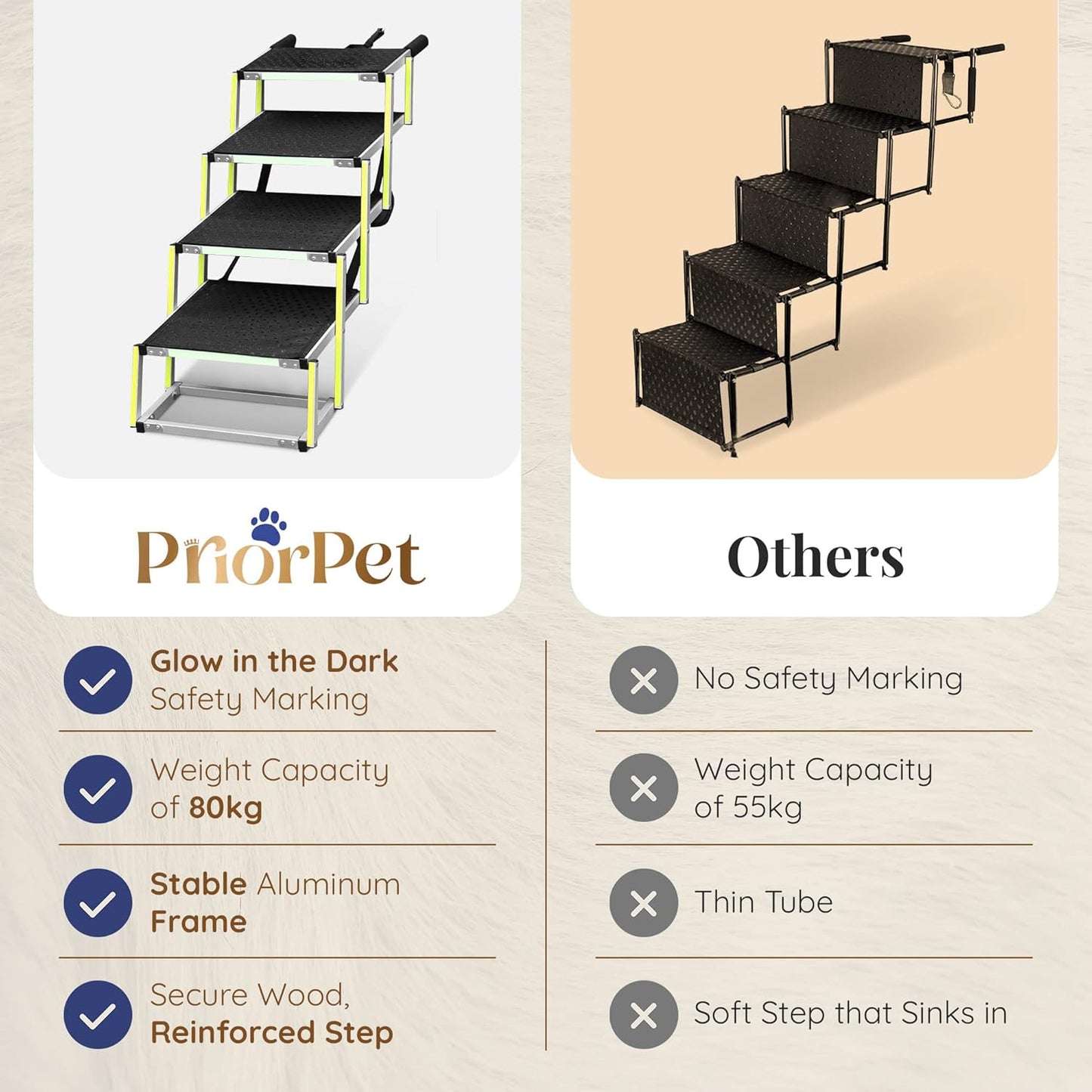 Dog stairs for large dogs PRIORPET - Glow in The Dark Marking - Foldable Dog ramp for Car and Small SUV - Dog steps for Car - Non-Slip Surface - Dog ramps for large dogs - 4 Steps