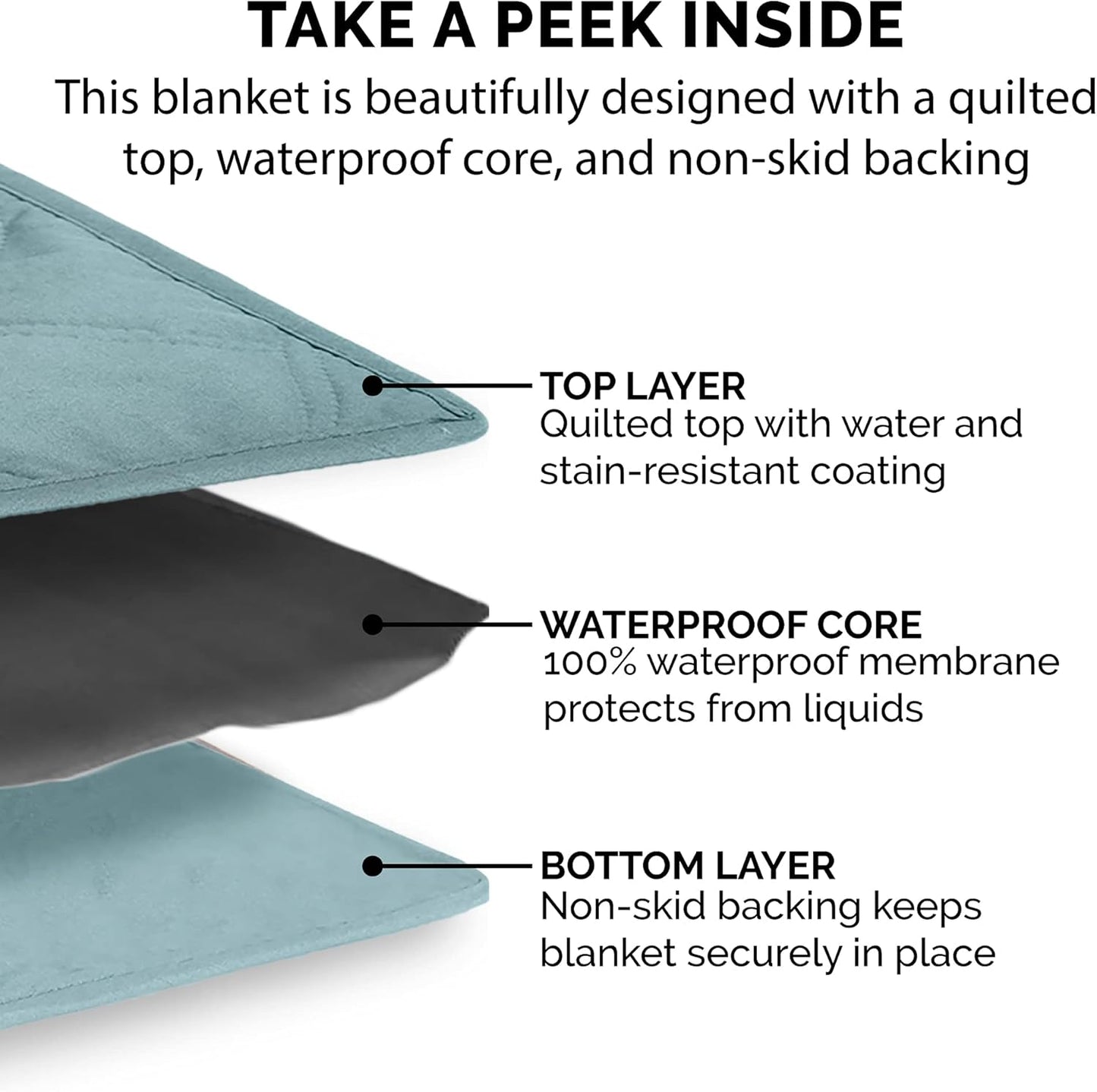 FurHaven Waterproof Blanket & Furniture Protector Cover with Non-Slip Backing, Machine Washable, Jumbo/King, Quilted Twill, Gray