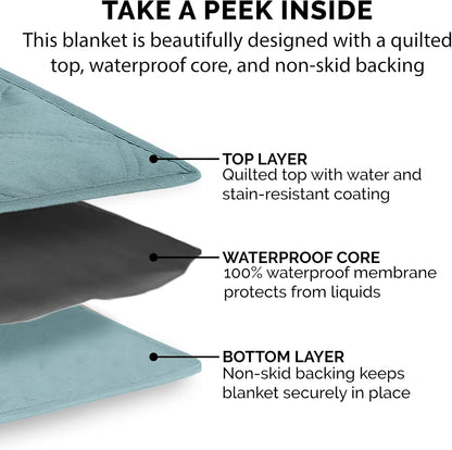 FurHaven Waterproof Blanket & Furniture Protector Cover with Non-Slip Backing, Machine Washable, Jumbo/King, Quilted Twill, Gray