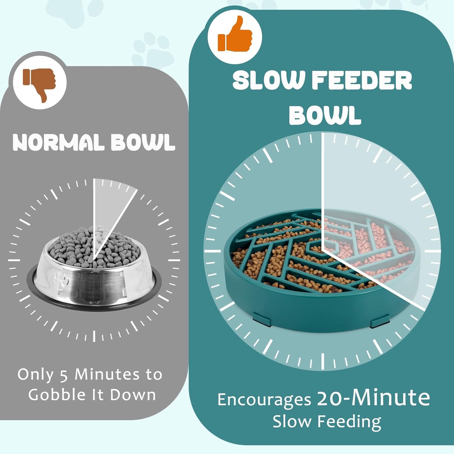 WHIPPY Slow Feeder Dog Bowl, Puzzle Maze Design to Slow Down Eating, 3-Cup Capacity, Anti-Gulping Food Bowl for Medium & Large Dogs,Black
