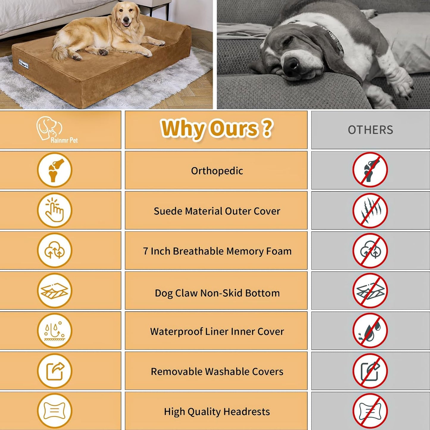 Rainmr Orthopedic Dog Beds for Large Dogs, 7" Memory Foam Dog Beds with Waterproof Liner, Durable Microsuede Cover, Removable and Washable, Nonskid Bottom, 48"x30"x7" L Grey