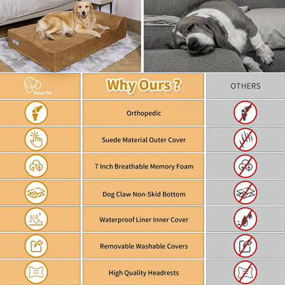 Rainmr Orthopedic Dog Beds for Large Dogs, 7" Memory Foam Dog Beds with Waterproof Liner, Durable Microsuede Cover, Removable and Washable, Nonskid Bottom, 48"x30"x7" L Grey