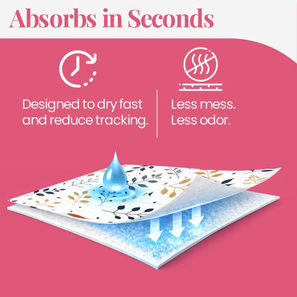 PUPIBOO Washable Pee Pads for Dogs and Cats - Super Absorbent Reusable Puppy Training Pads - 100% Waterproof, Leak-Proof & Non-Slip Whelping Pads for Pet Housebreaking