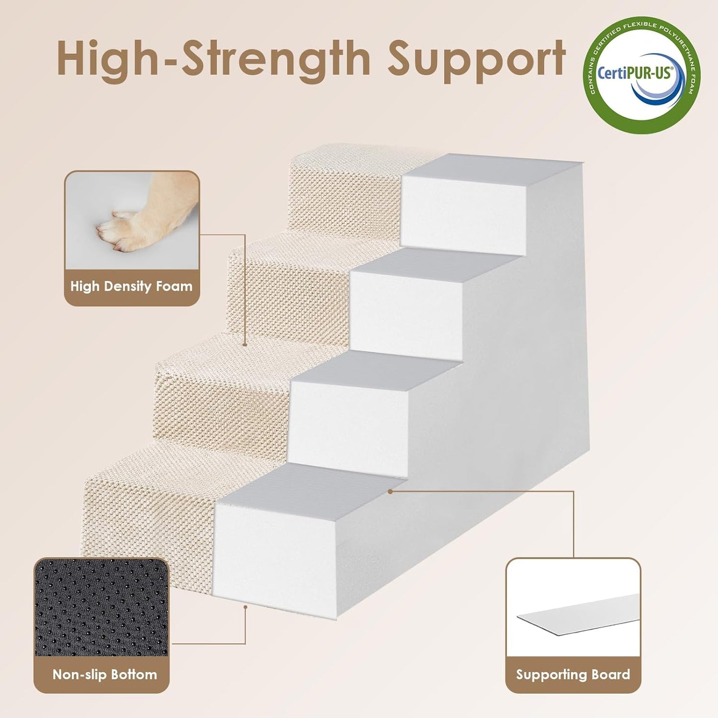 EHEYCIGA Dog Stairs for High Bed 22.5" H, 5-Step Dog Steps for Bed, Pet Steps for Small Dogs and Cats, Non-Slip Balanced Pet Ramp Indoor, Grey
