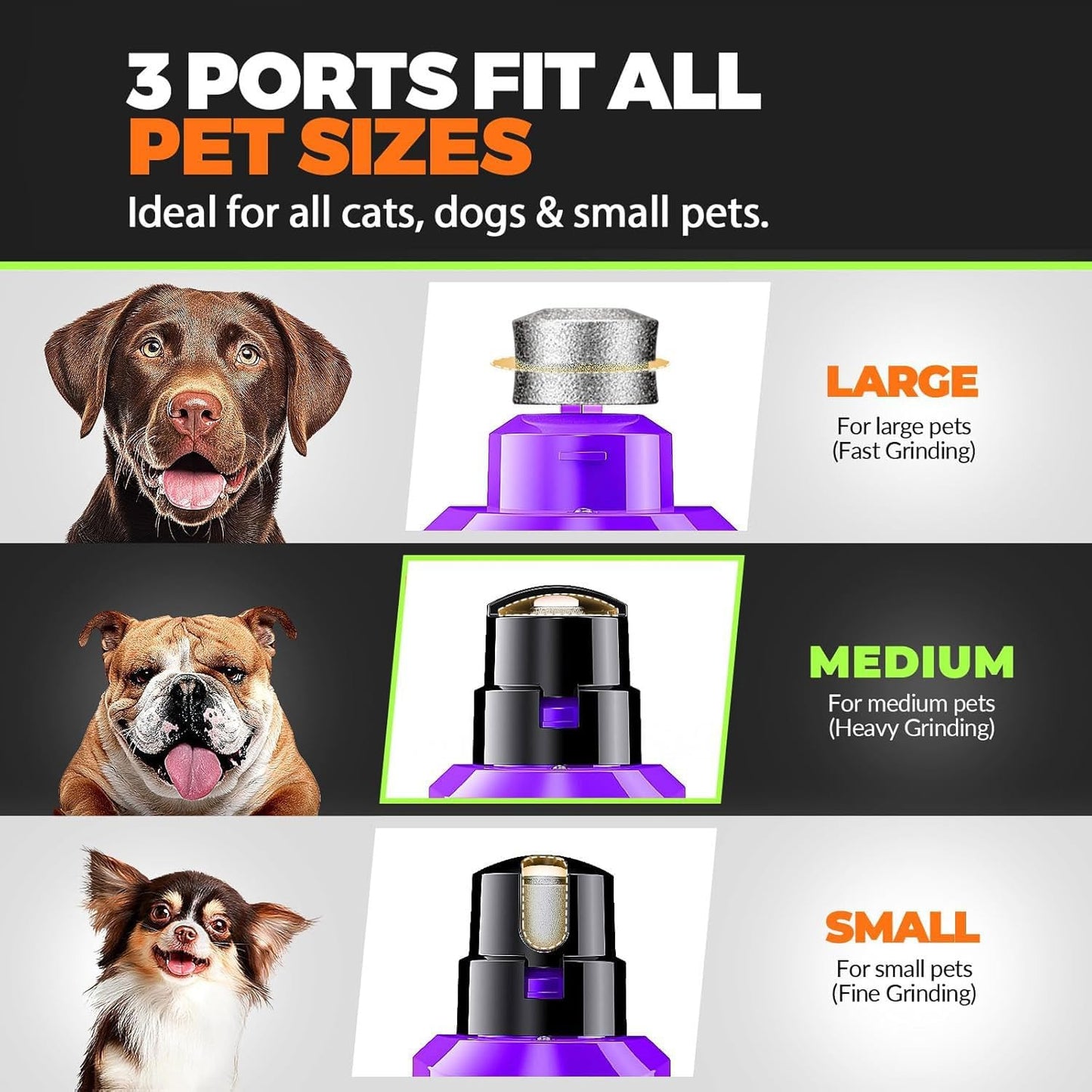 Whisper Quiet Dog Nail Grinder with 4 LED Lights, Safe & Stress-Free for Sensitive Dogs Cats of All Breeds & Sizes, 3 Grinding Bits, 3-Speed, Pet Nail Trimmers, Rechargeable Painless Grooming Kit