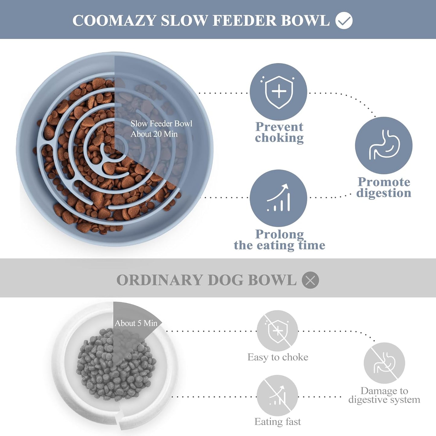 Coomazy Extra Large Slow Feeder Bowl, Silicone Dog Bowl with Suction Cups, Slow Feeder & Non-Slip Design, Boredom and Anxiety Reducer, Suitable for Large Dogs, Avocado Green, 5 Cup