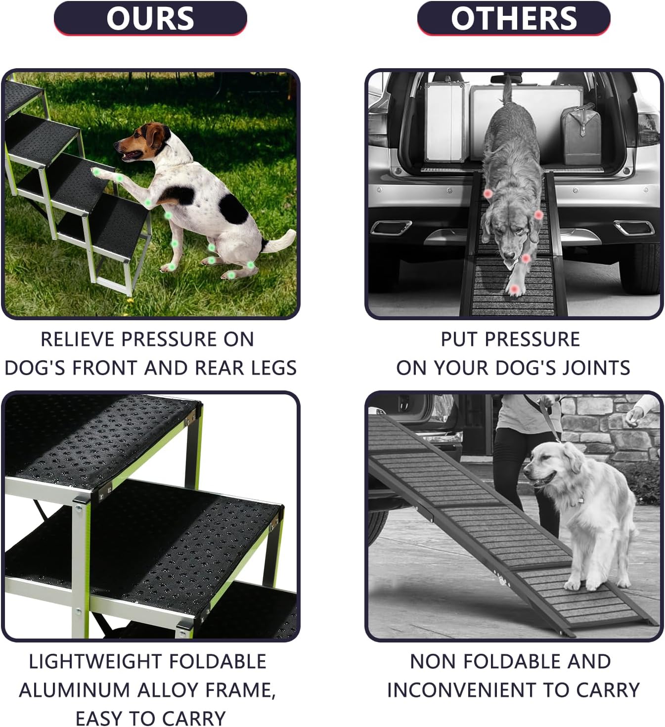 PENSUN Dog Stairs with Nonslip Surface Portable Folding Pet Ramp for Car, SUV and Trucks Foldable Truck Ramp Stairs for Small to Large Size Dogs Up to 250LBS
