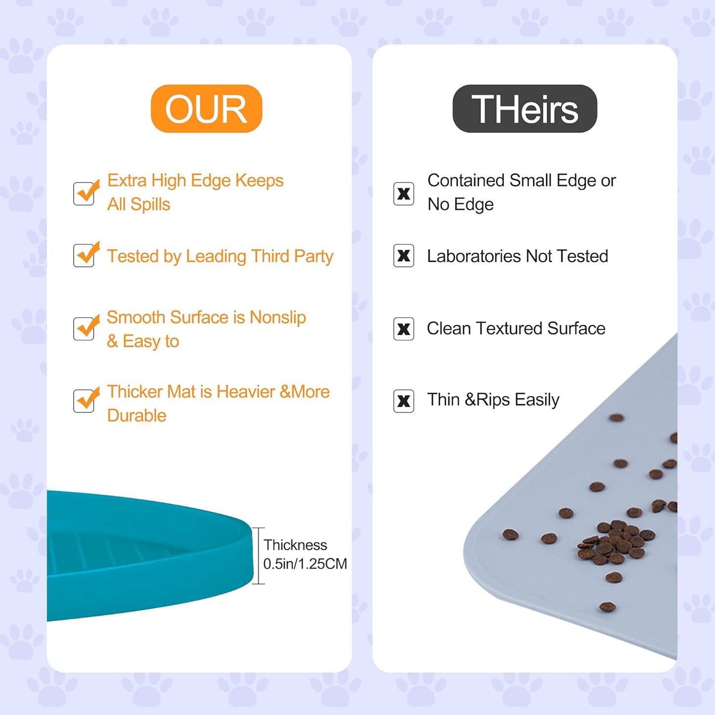 100% Waterproof 0.5" Raised Edge BPA Free Silicone Dog Food Mat, Pet Cat Feeding Mats Contain Spills Protects Floors, Placemats for Cats and Dogs Water Bowl Dishwasher. (Small, Gray)