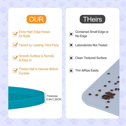 100% Waterproof 0.5" Raised Edge BPA Free Silicone Dog Food Mat, Pet Cat Feeding Mats Contain Spills Protects Floors, Placemats for Cats and Dogs Water Bowl Dishwasher. (Small, Gray)