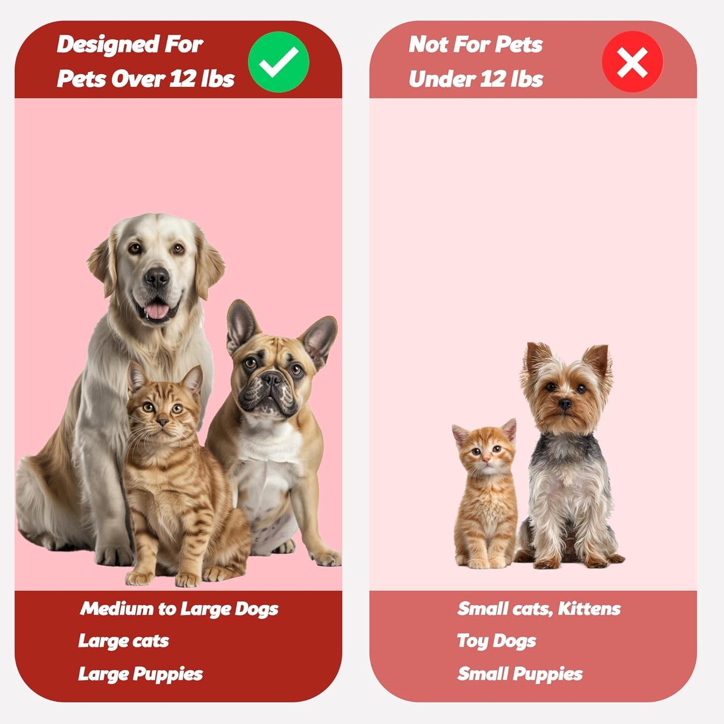 Pet Toothbrush for Dogs, Cats with Soft Bristles - Easy Teeth Cleaning & Dental Care, Non Slip Dual Head Dog Toothbrush for Medium & Large Pets, Toothpaste Not Included (Pack of 1(Red))