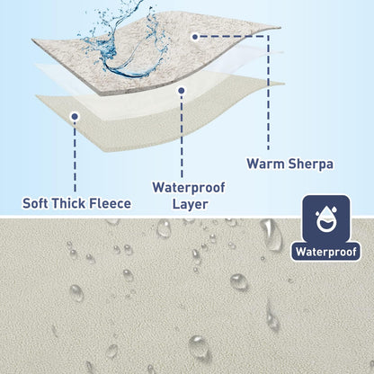 Kritter Planet Waterproof Dog Blanket, Reversible Water Proof Pet Blanket for Couch, Bed & Sofa, Washable Couch Covers for Large Dogs - Protects Furniture from Fur, Dirt, and Accidents
