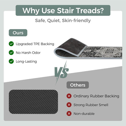 sarben Non Slip Stair Treads for Wooden Steps 15PCS - 8"x30" Indoor Safety Carpet, Edging Mats with TPE Adhesive Backing, Pet and Elderly Friendly Stair Rugs (Taupe) - Colors A