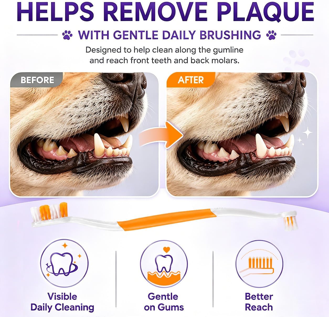 Dog Toothbrush – Newly Upgraded Dual-Head Design with 60° Wavy Bristles – Gently Surrounds Teeth for Deep Cleaning and Plaque Removal – Non-Slip Handle, Ideal for Daily Pet Dental Care (Pink, 1-Pack)