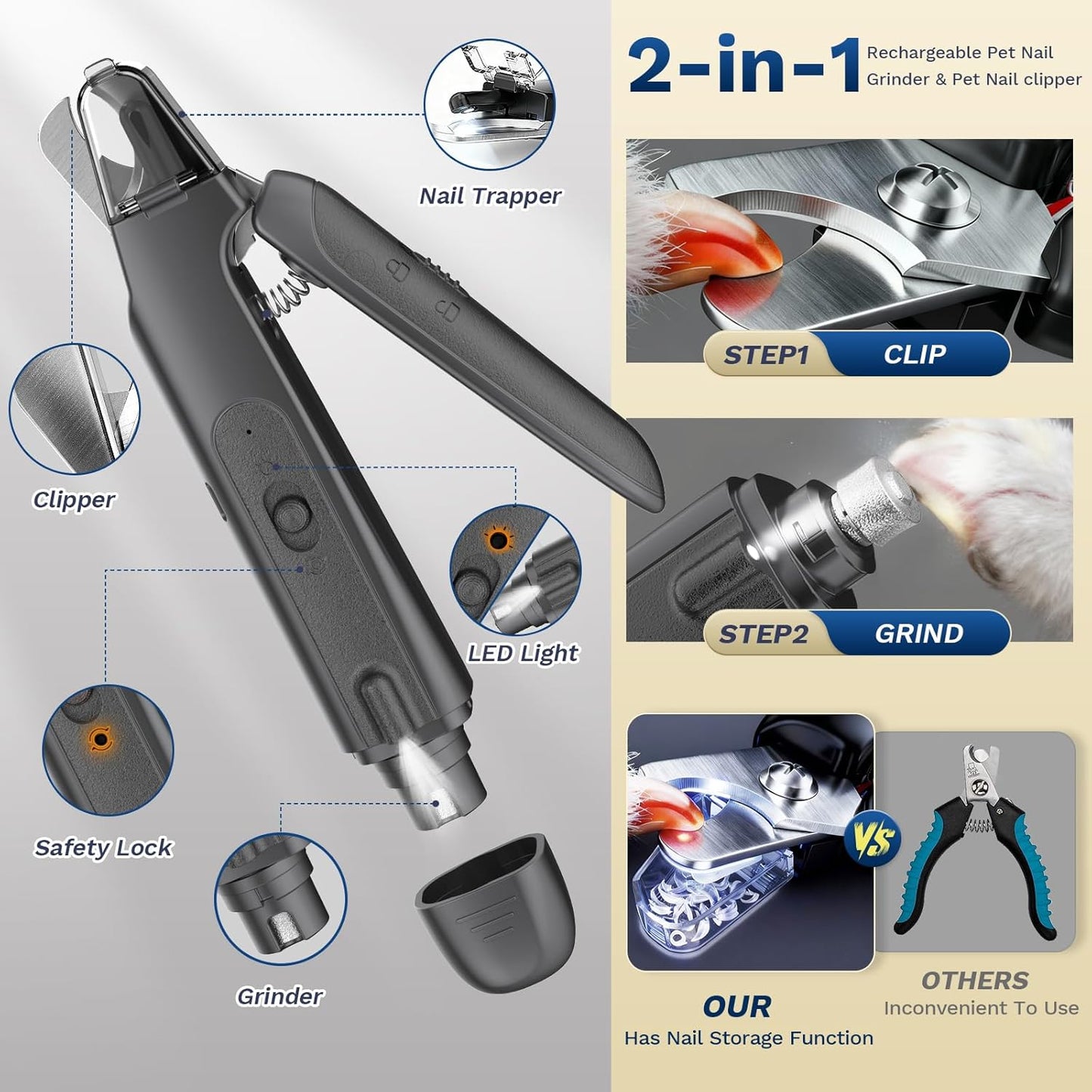 2-in-1 Dog & Cat Nail Clipper with Grinder - Dual Highlight LED Reduce Over-Trimming, Long Battery Cordless USB-C Rechargeable, Safety Lock & Catcher Cap, Quiet Home Grooming for Small Large Pets