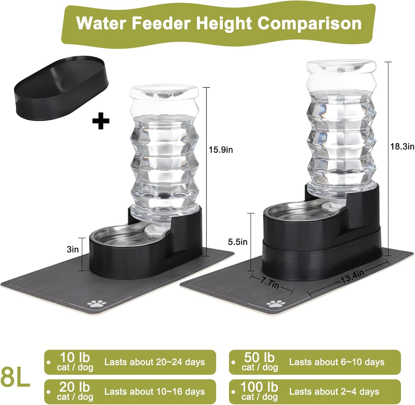 RIZZARI 8L Elevated Pet Water Dispenser – Stainless Steel Gravity Waterer with Auto-Refill Design for Medium and Large Dogs & Senior Pets -Comfortable Drinking Height for Living Rooms,Multi-Pet Homes