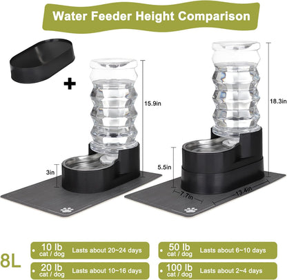 RIZZARI 8L Elevated Pet Water Dispenser – Stainless Steel Gravity Waterer with Auto-Refill Design for Medium and Large Dogs & Senior Pets -Comfortable Drinking Height for Living Rooms,Multi-Pet Homes