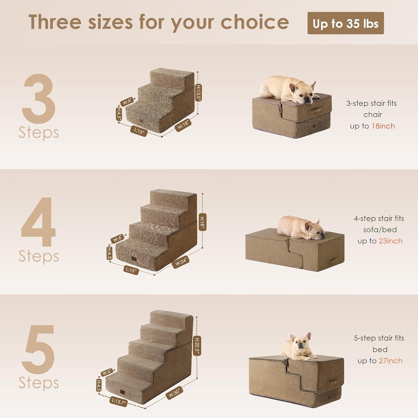 EHEYCIGA Dog Stairs for High Bed 22.5" H, 5-Step Dog Steps for Bed, Pet Steps for Small Dogs and Cats, Non-Slip Balanced Pet Ramp Indoor, Grey